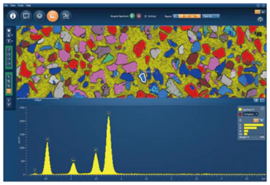 Oxford – Nanovision